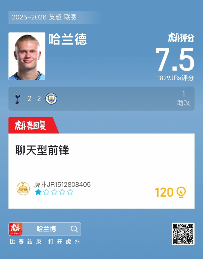 PG游戏- 哈兰德球队 