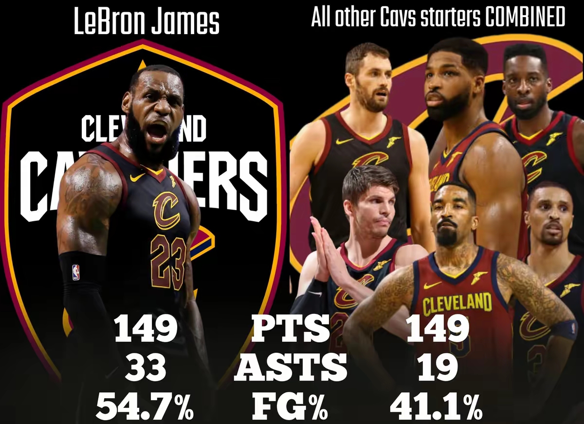 詹姆斯爆冷击败塞尔维亚队,绝杀引爆全场视频 詹姆斯爆冷击败塞尔维亚队,绝杀引爆全场视频